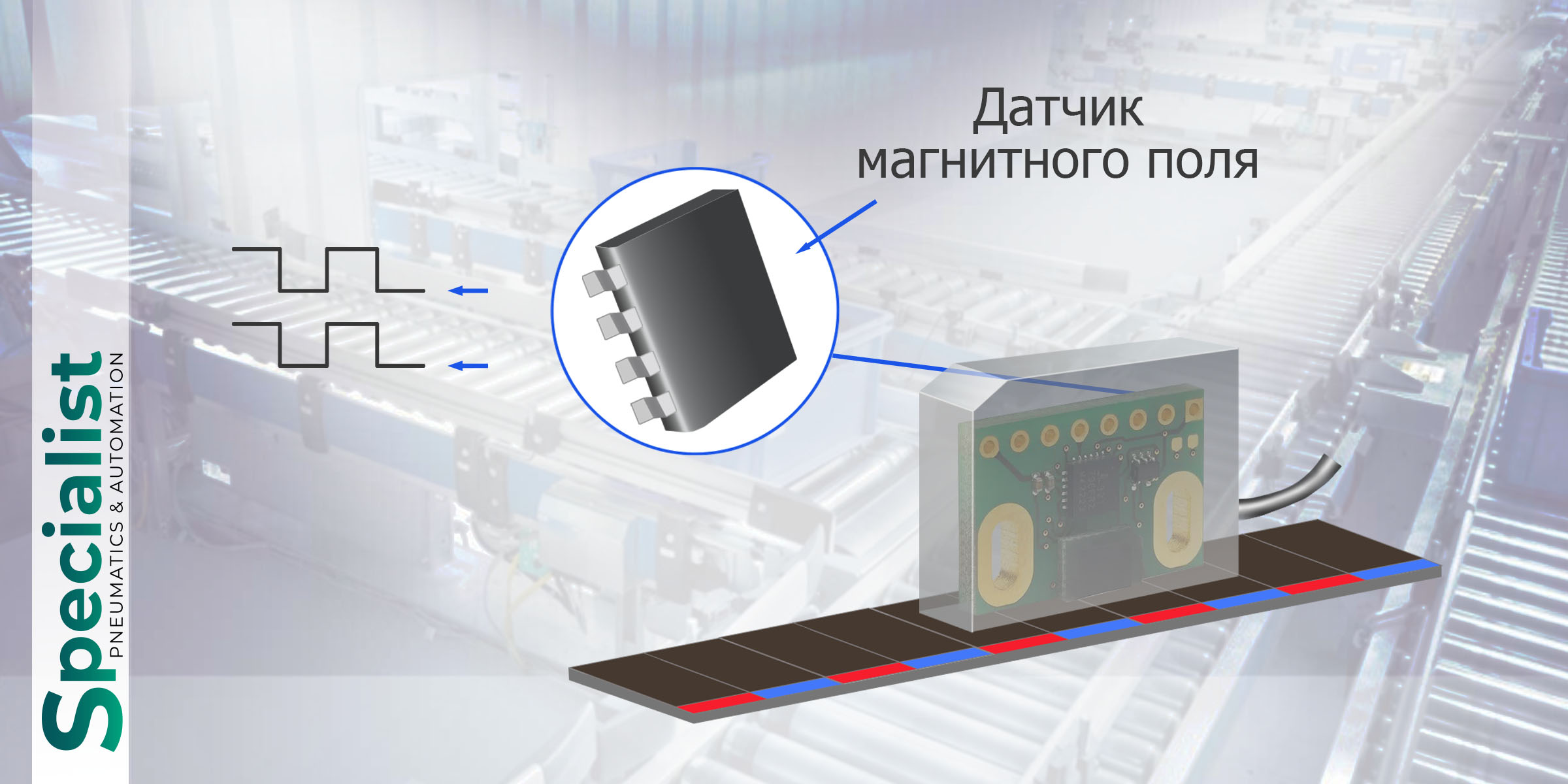 Магнитные энкодеры